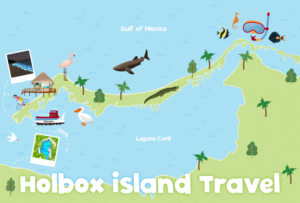 Holbox island travel map